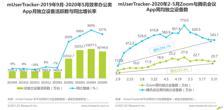 产品经理，产品经理网站